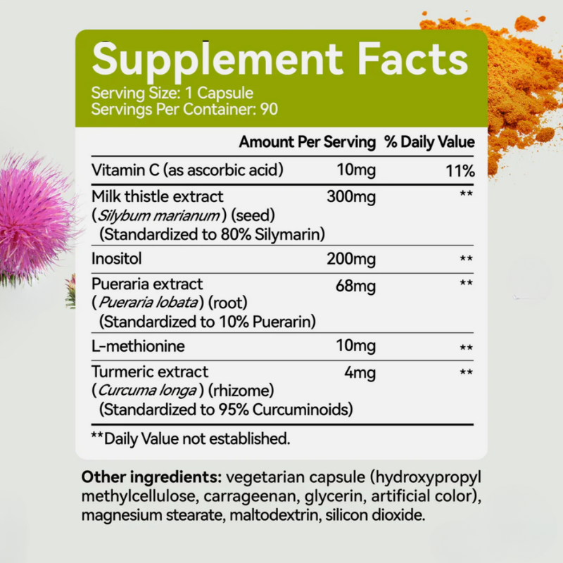 Milk Thistle Complex