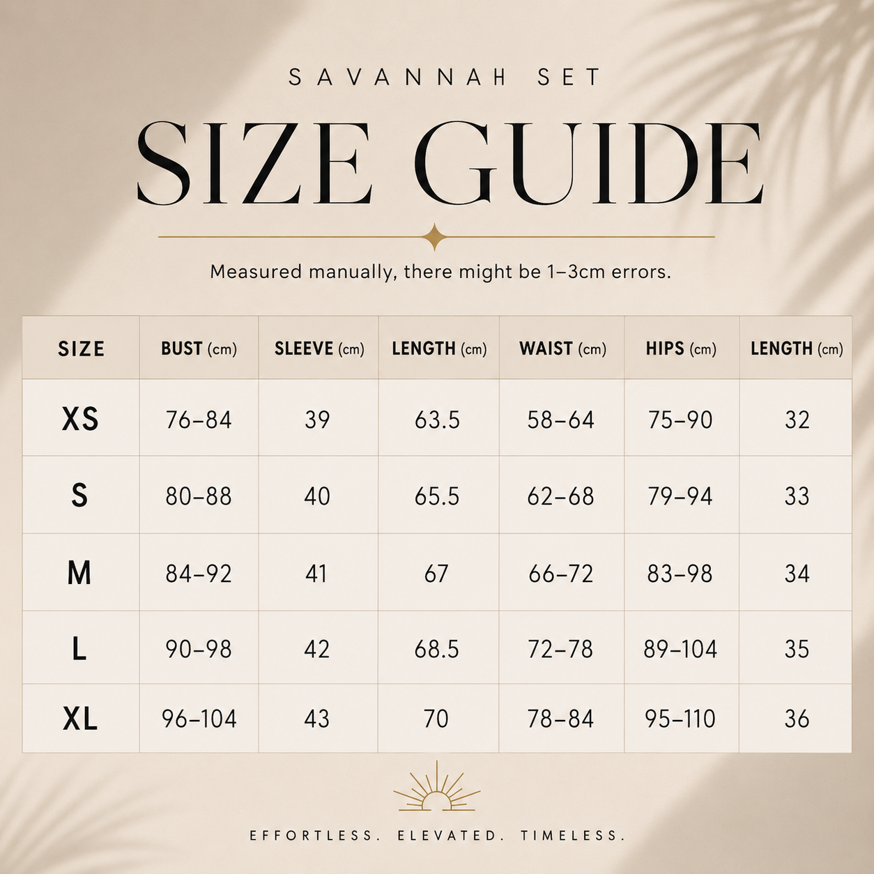 The Savanna Set