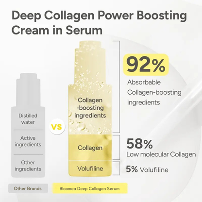 Bloomea™ Deep Collagen Booster Serum