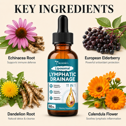 Liposomal Lymphatic Drainage Drops