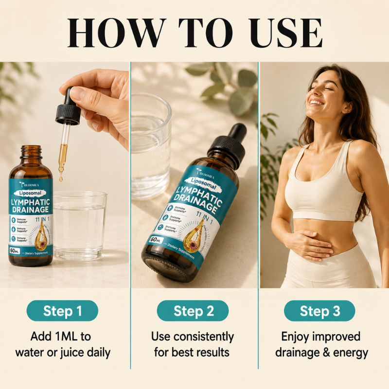 Liposomal Lymphatic Drainage Drops