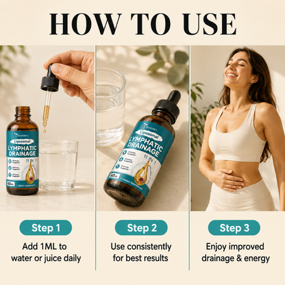 Liposomal Lymphatic Drainage Drops