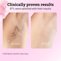 Cyperus Rotundus Oil for Natural Permanent Hair Reduction