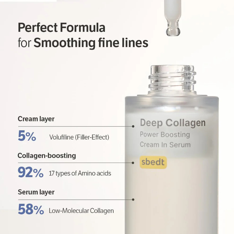 Bloomea™ Deep Collagen Booster Serum