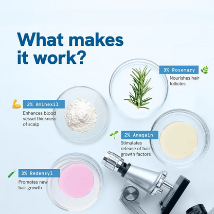 Hair Growth Serum Roller (25ml)