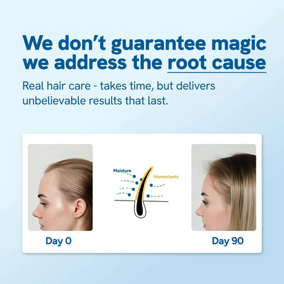 Hair Growth Serum Roller (25ml)