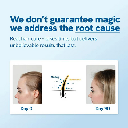 Hair Growth Serum Roller (25ml)