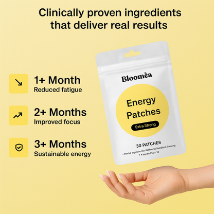 Energy Patches - Extra Strong