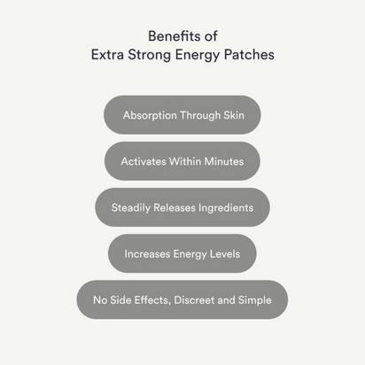 Energy Patches - Extra Strong