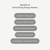 Energy Patches - Extra Strong