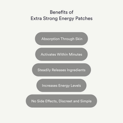 Energy Patches - Extra Strong