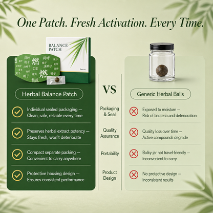 Japanese Herbal Balance Patches