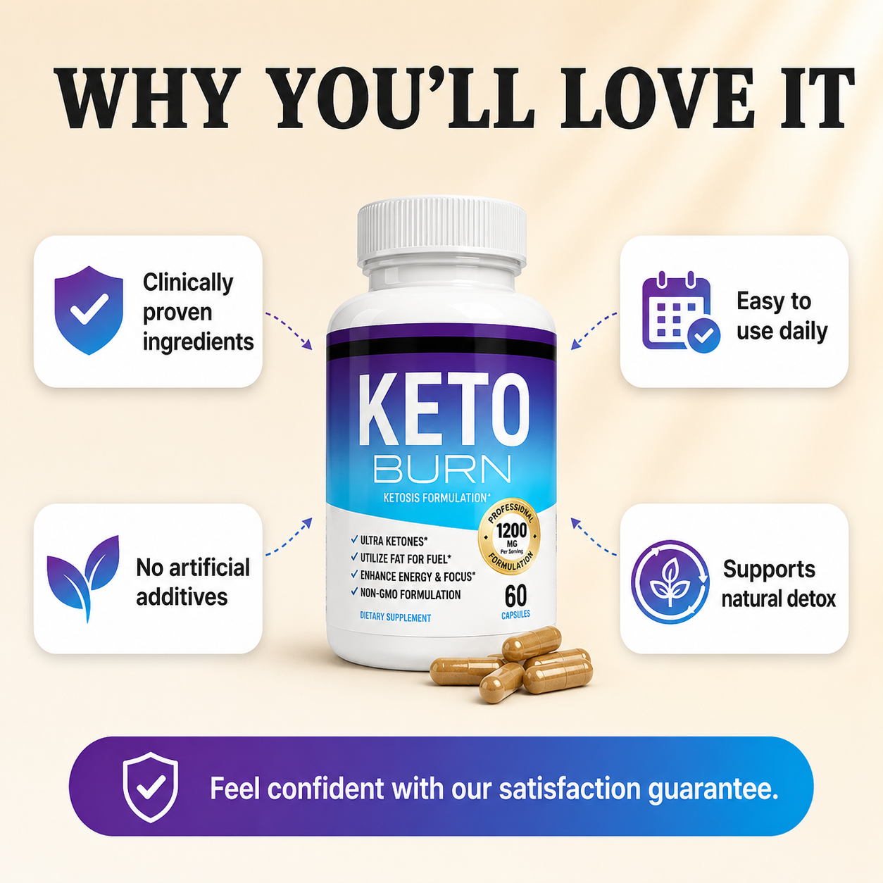 Keto Burn Supplement
