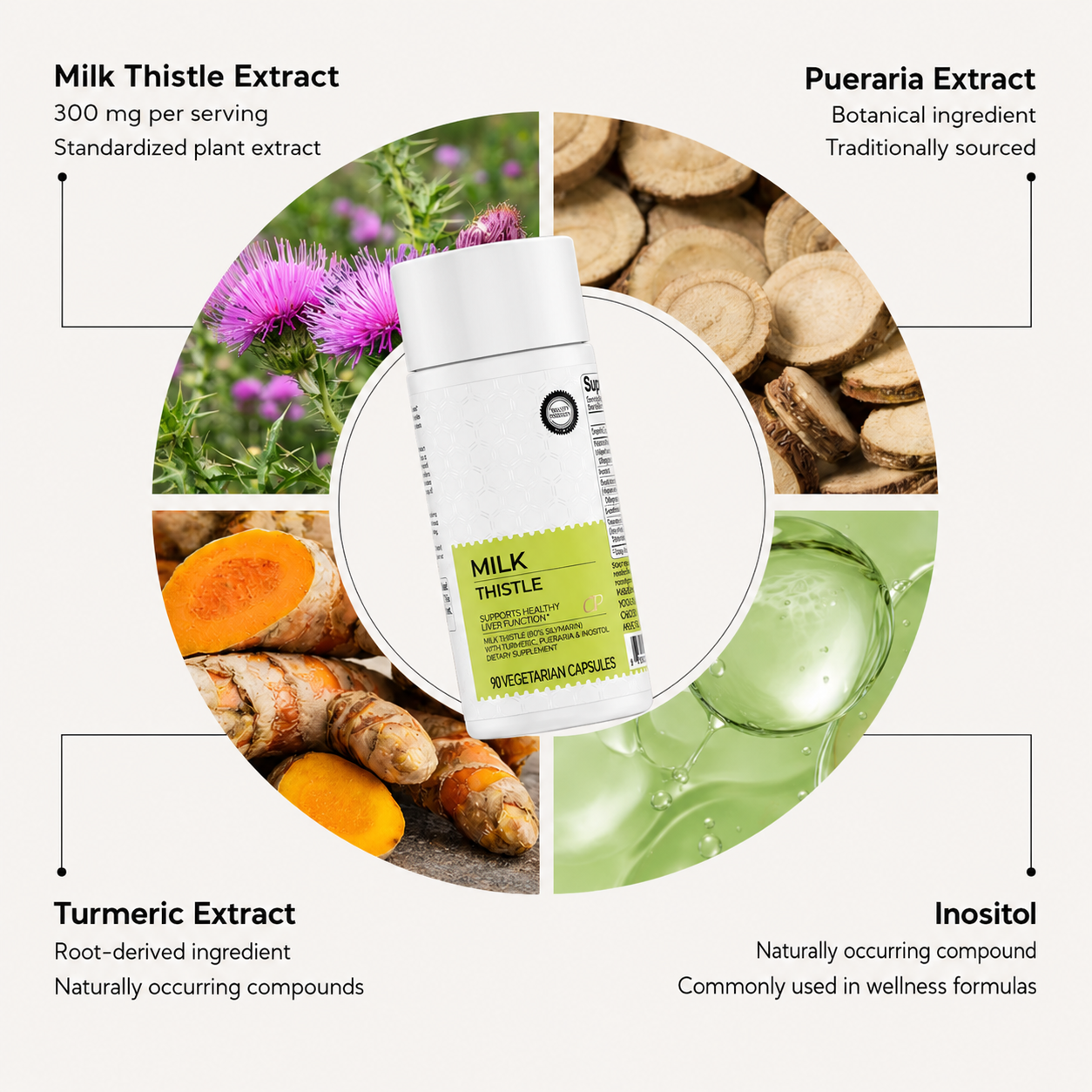Milk Thistle Complex
