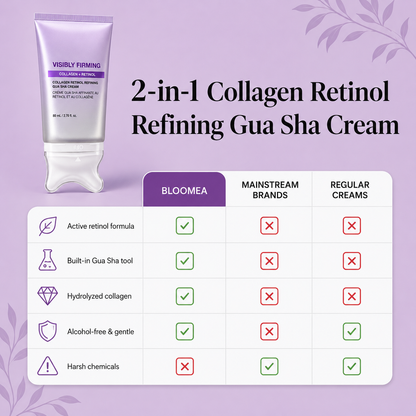 2-in-1 Collagen Retinol Refining Gua Sha Cream