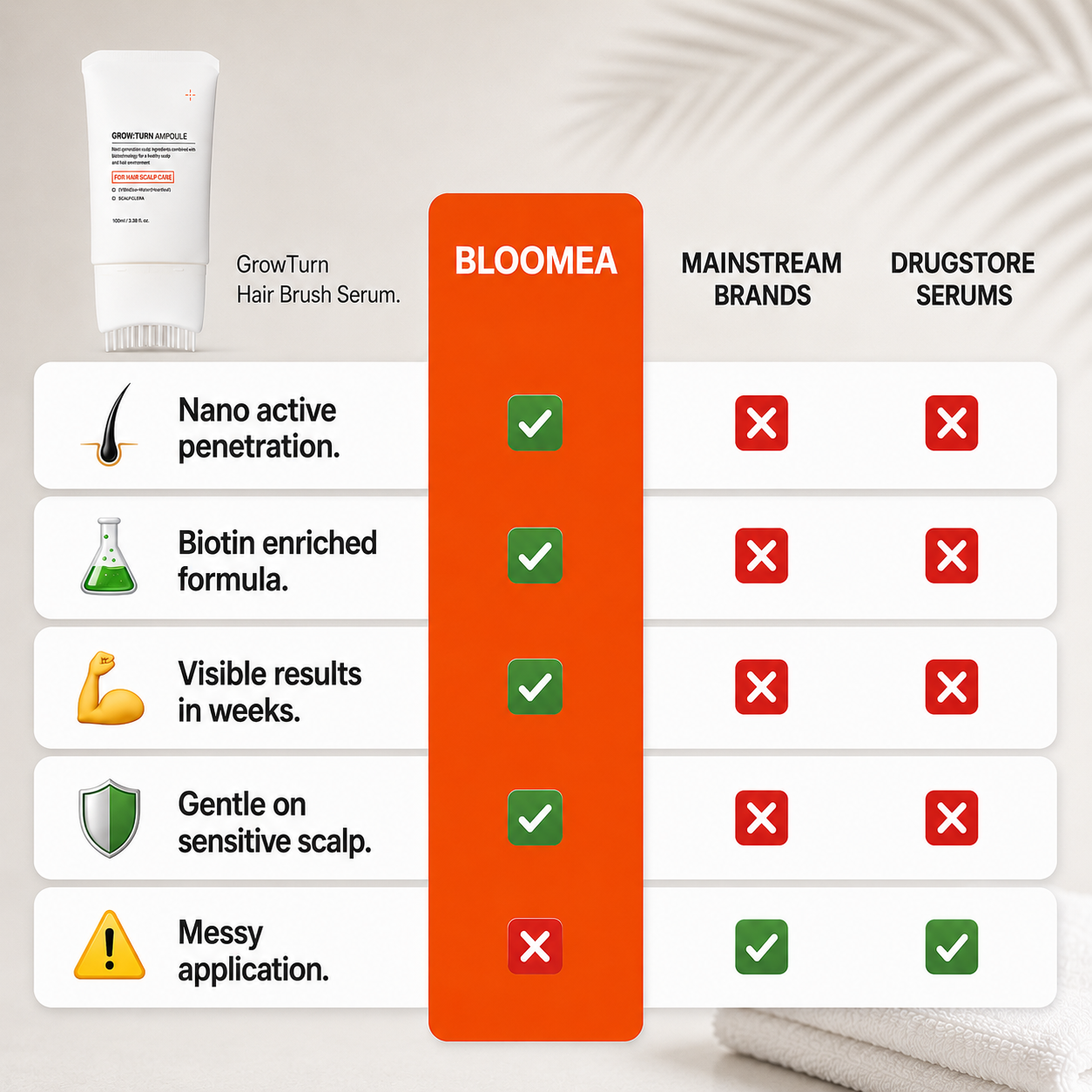 GrowTurn Hair Brush Serum